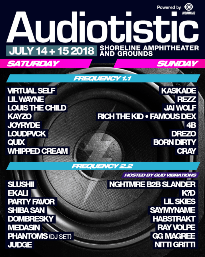 AUDIOTISTIC